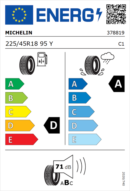 Tyre Label for Michelin Pilot Super Sport 225/45R18 95Y